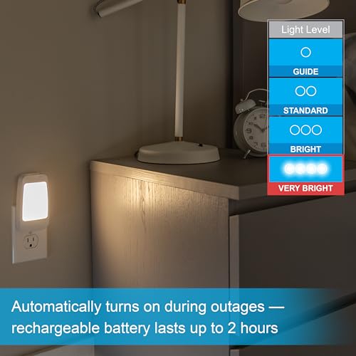 Luz 4-en-1 GE SmartGlow: Seguridad y Confort en Cada Momento