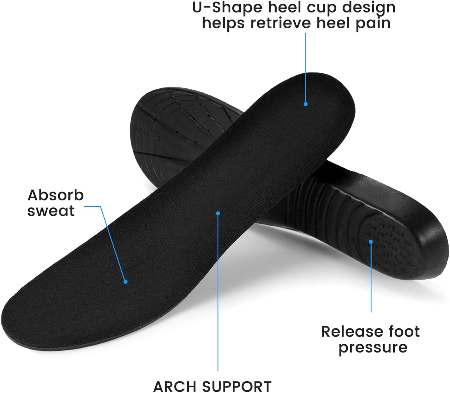 Shoe Insoles,Memory Foam Insoles Plantar Fasciitis Orthotics Shoe Inserts, Providing Excellent Shock Absorption for Feet Relief, Comfortable Insoles for Women Men Everyday Use, (M [US M: 6-9/W: 7-11])