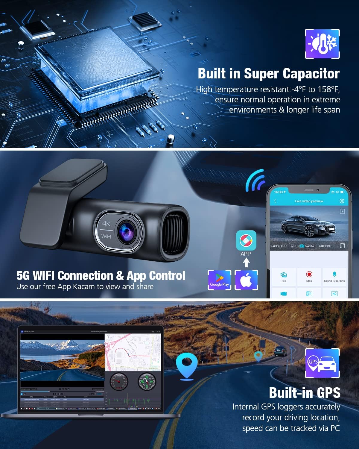 OMBAR Dash Cam Front and Rear 4K/2K/1080P+1080P 5G WiFi GPS, Dash Camera for Cars with 64G SD Card, Dual Dash Cam with WDR Night Vision, 24h Parking Mode,170°Wide, G-Sensor, Loop Recording, APP