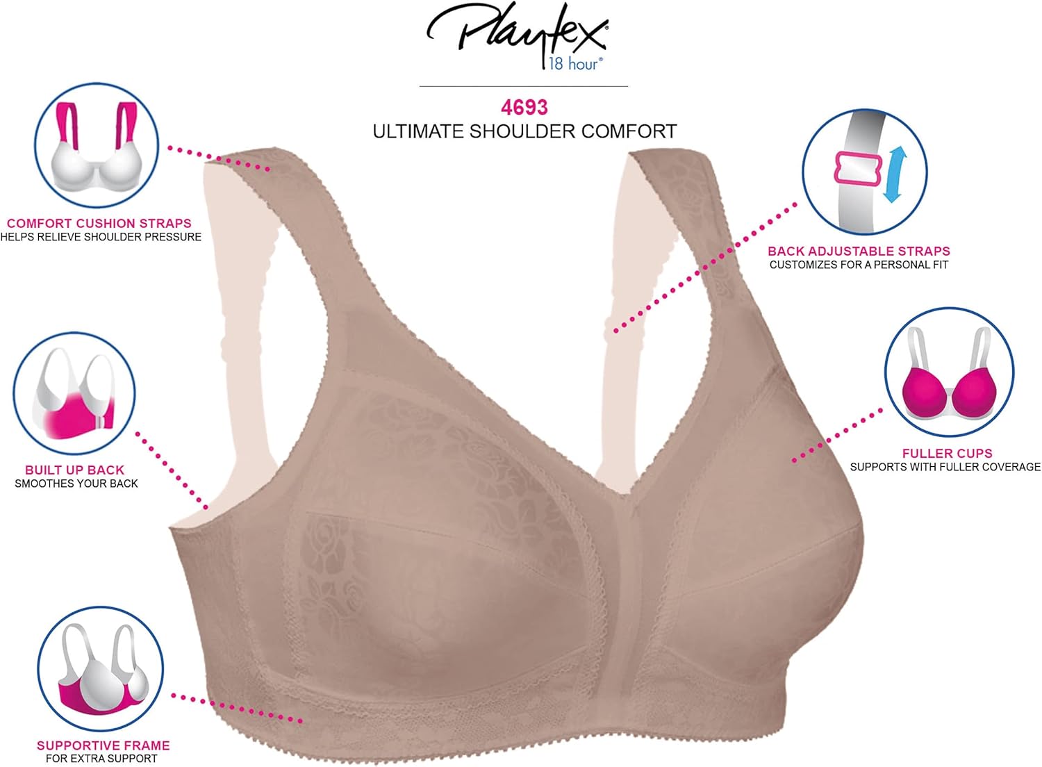 Playtex Women's 18 Hour Full-Coverage Comfort-Strap Wireless Bra, Multipack