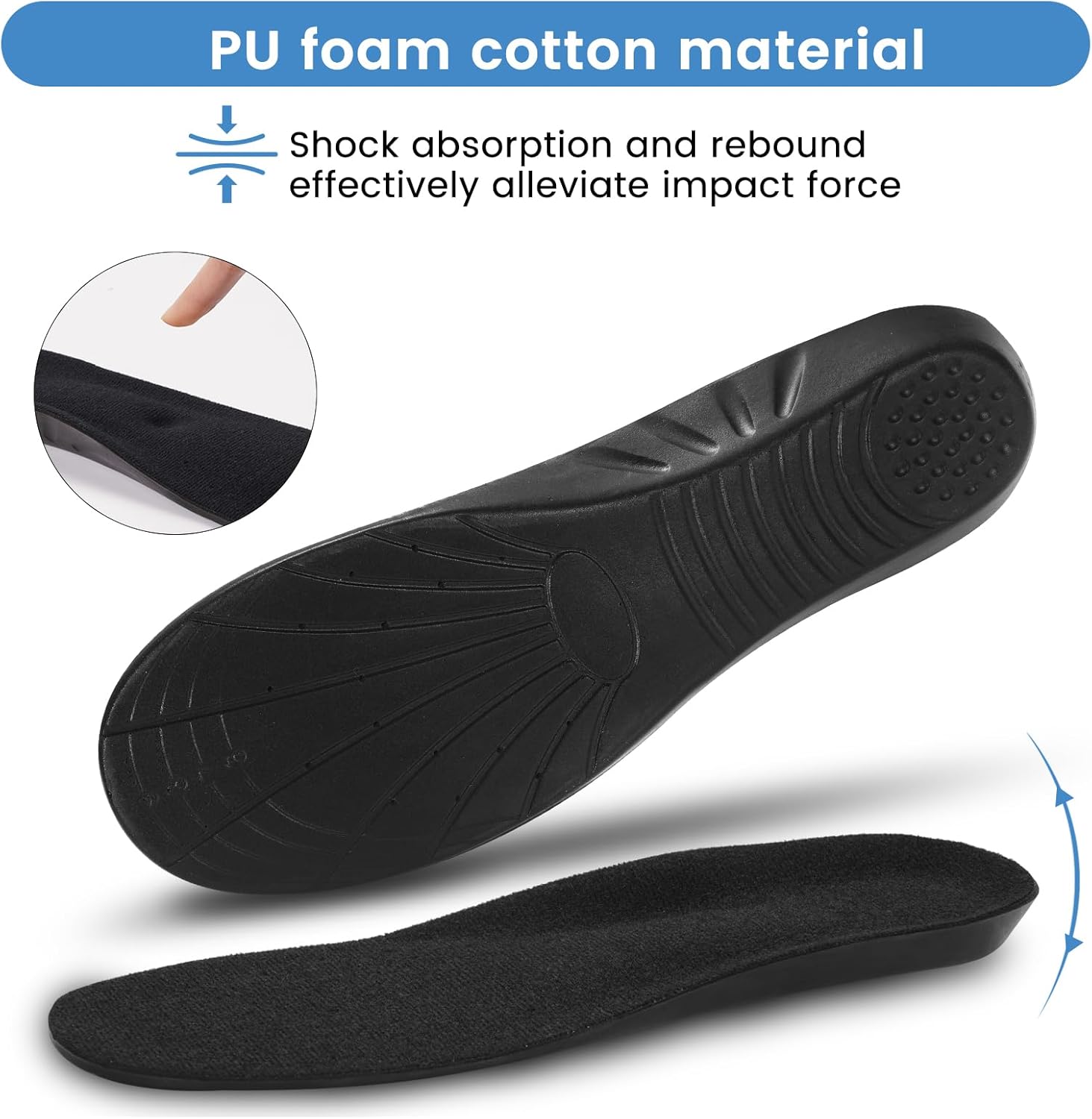 Shoe Insoles,Memory Foam Insoles Plantar Fasciitis Orthotics Shoe Inserts, Providing Excellent Shock Absorption for Feet Relief, Comfortable Insoles for Women Men Everyday Use, (M [US M: 6-9/W: 7-11])